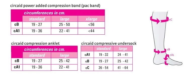 Circaid Pac Band 8 Pack