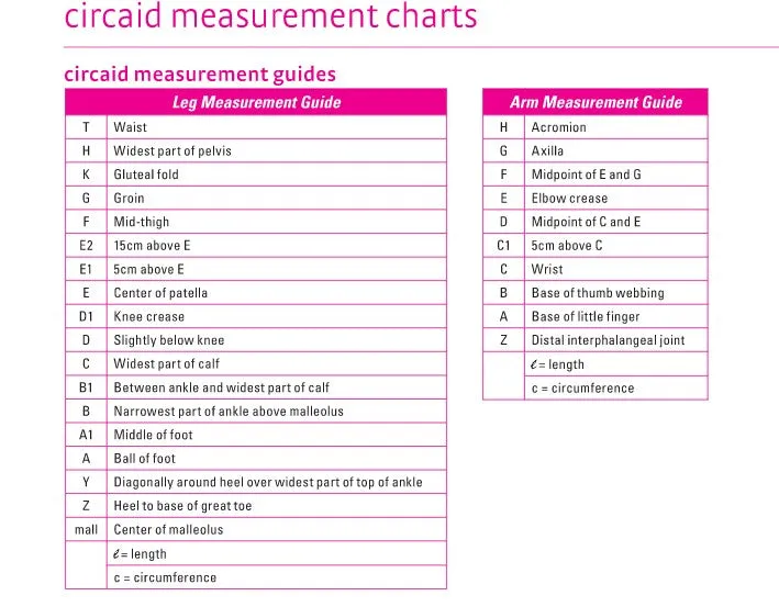 Circaid Pac Band 8 Pack